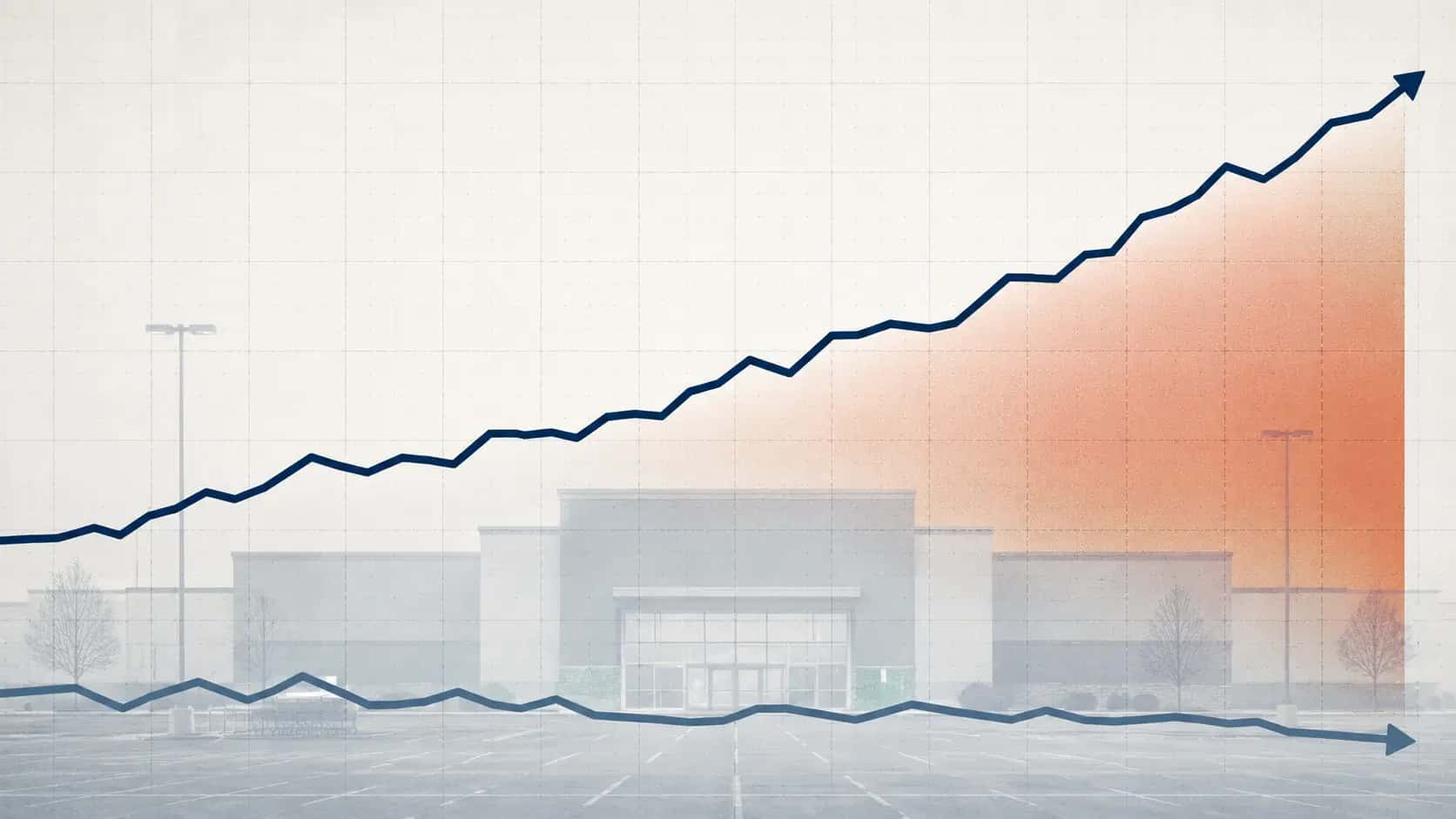 Consumer confidence May 2026 chart with diverging high- and low-income trend lines.